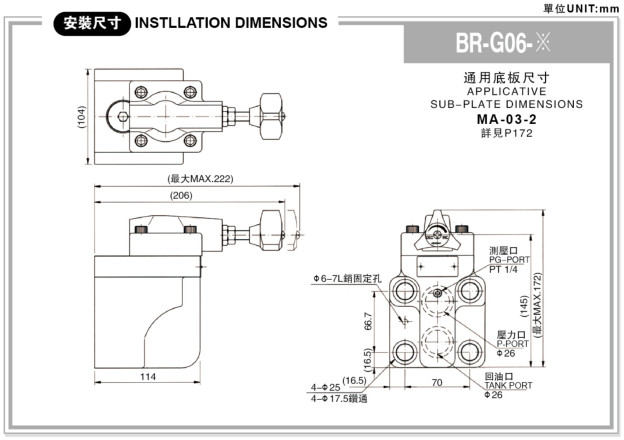 BG、BT系列溢流閥